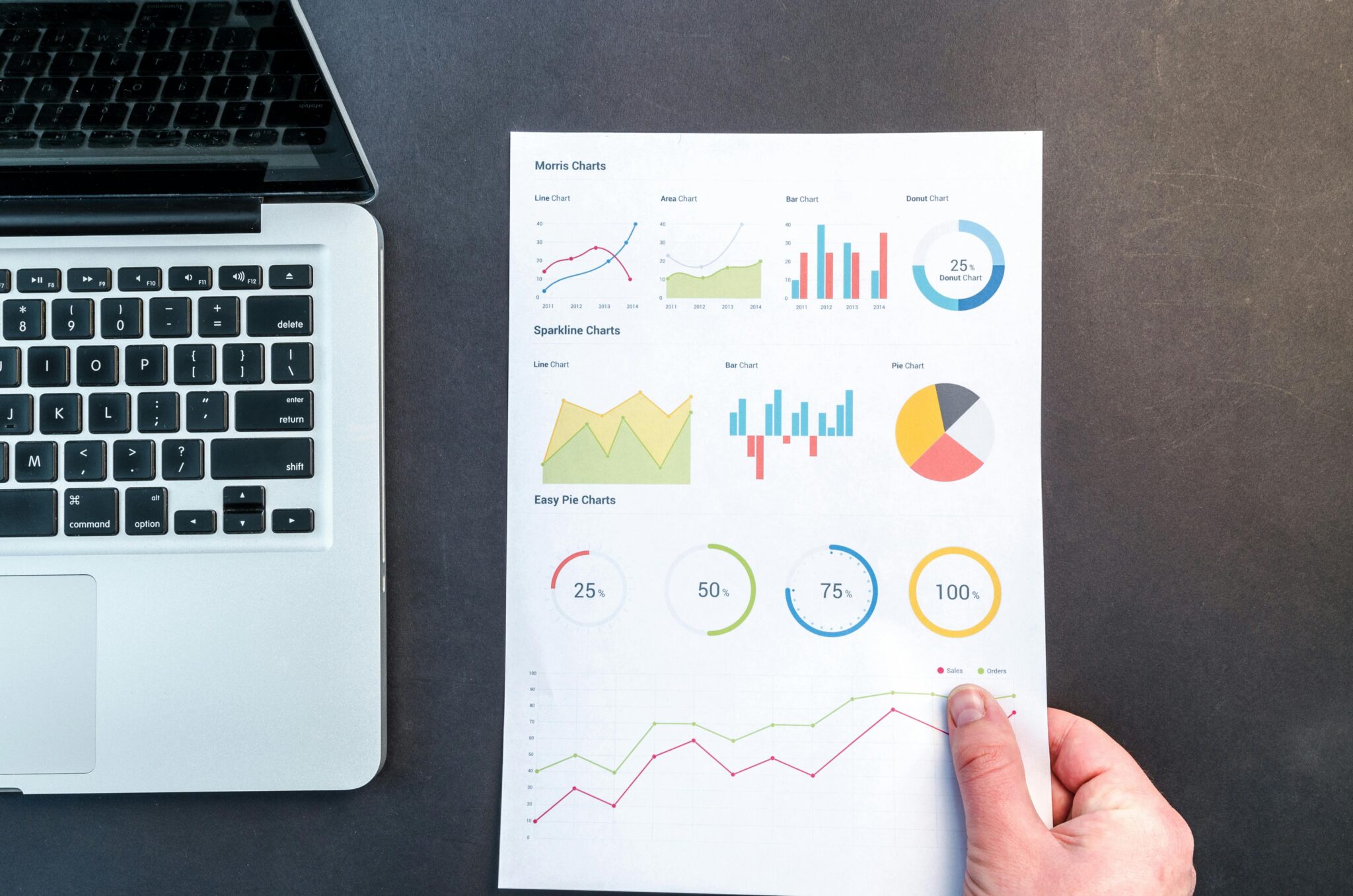various charts printed on a sheet of paper